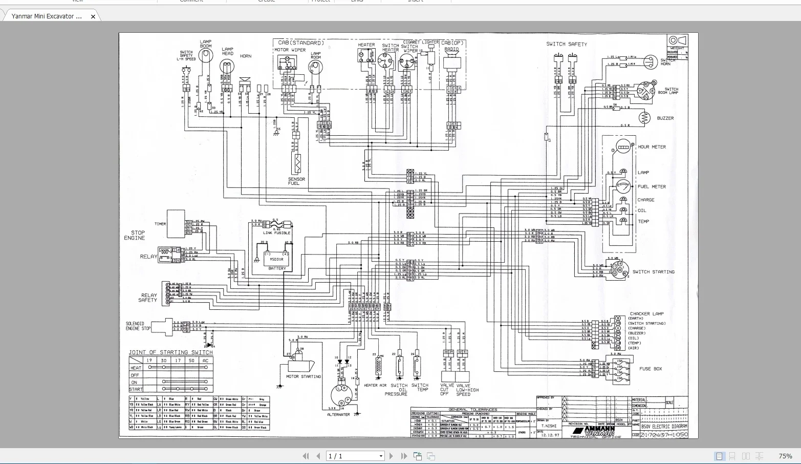 برنامج EPC-SOFTWARE للمعدات ال - مراجعة Heavy Equipment Software وسعره